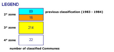 Legend - Seismic classification EN