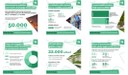 Infografiche report "I Comuni per l'energia e il clima" 2023