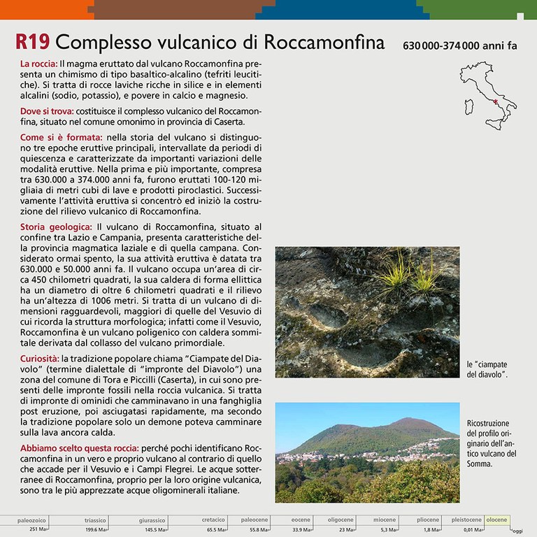 R19. Complesso vulcanico di Roccamonfina