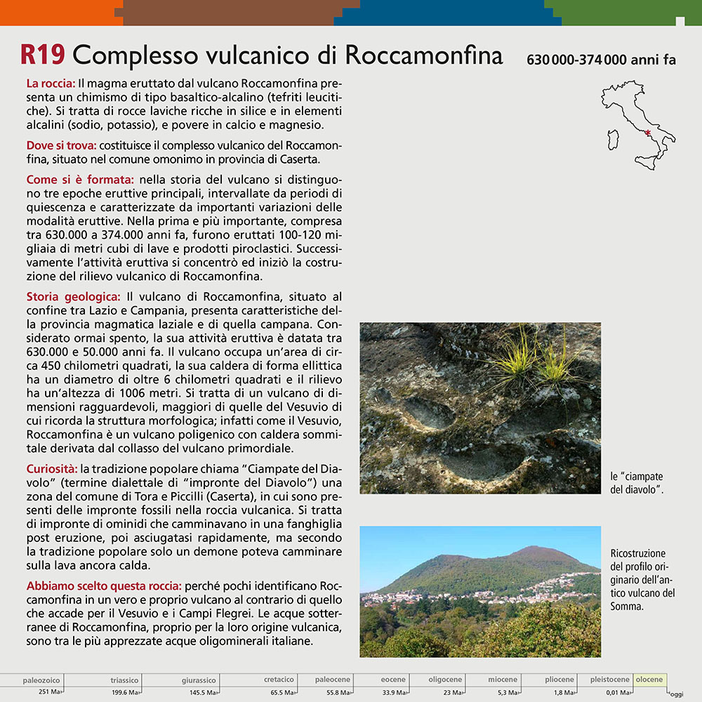 R19. Complesso vulcanico di Roccamonfina