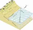 Schema 3D dinamica costiera