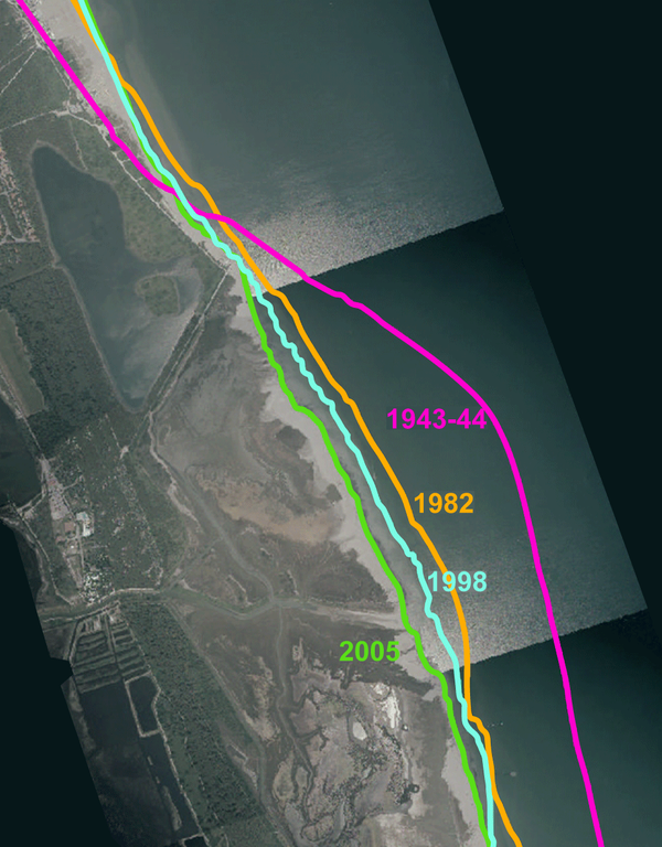 Esempio di linee di riva mappate dalle foto aeree
