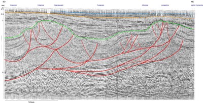 Figura 3. Analisi del sottosuolo tramite linea sismica per esplorazione petrolifera (fornitura ENI-AGIP 2005)