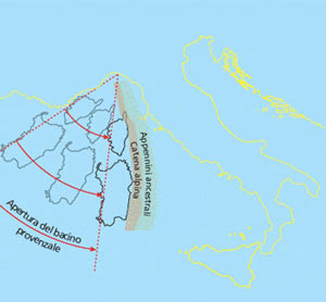 La rotazione del blocco continentale formato da Sardegna e Corsica