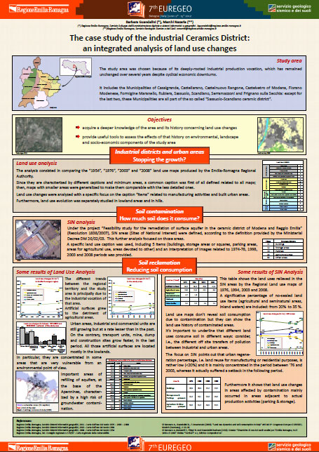 The case study of the industrial Ceramics District:an integrated analysis of land use changes