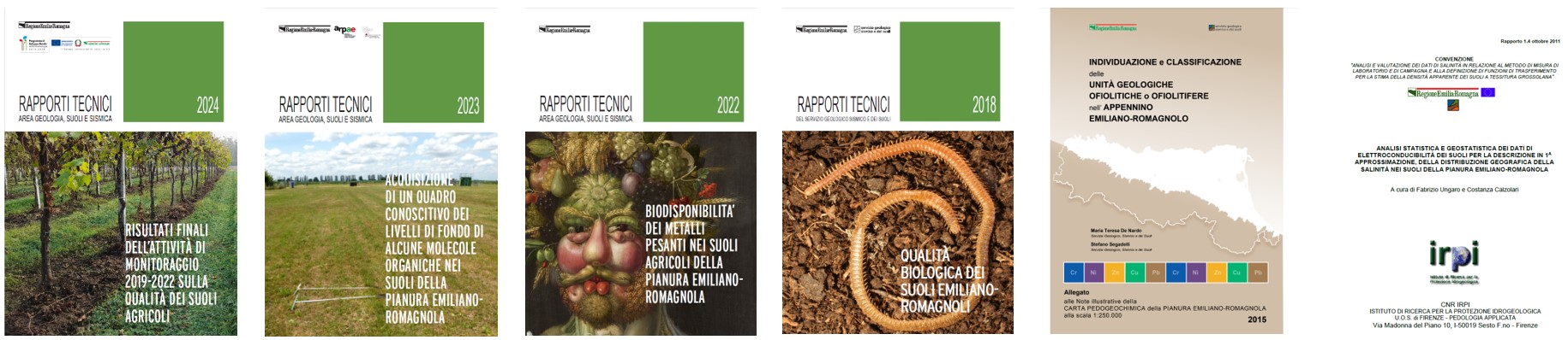 esempi di copertine di rapporti di progetti