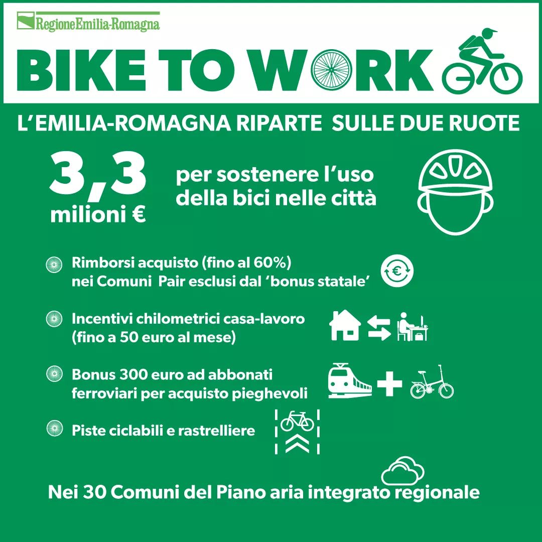 Bike to work. L'Emilia-Romagna riparte sulle due ruote
