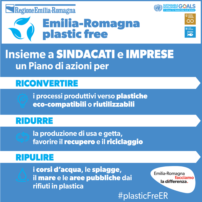 Emilia-Romagna regione plastic free - 1