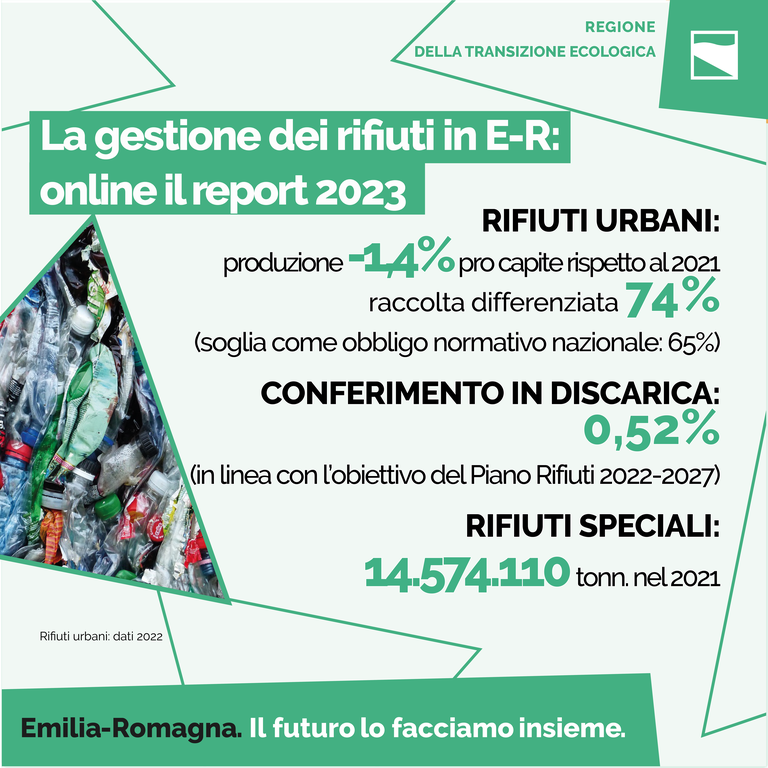 La gestione dei rifiuti in E-R: online il report 2023