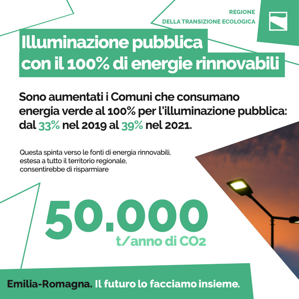 Illuminazione pubblica con il 100% di energie rinnovabili
