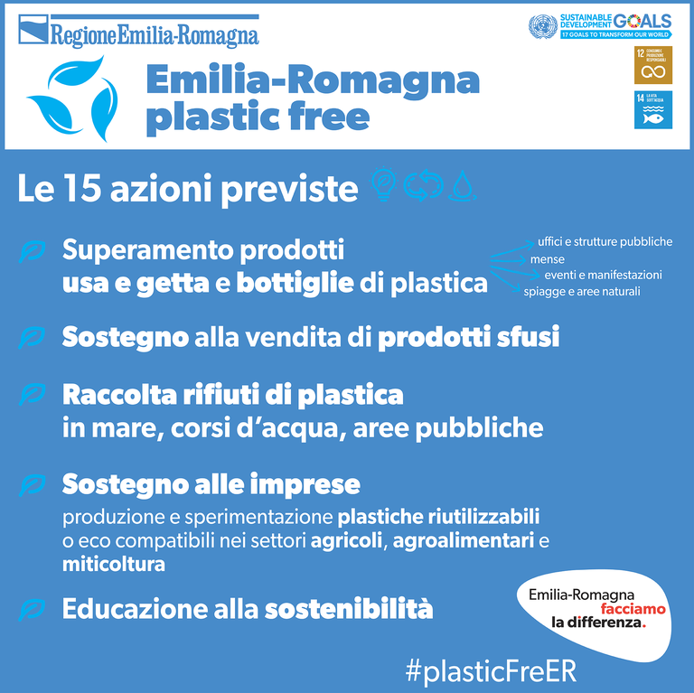 Emilia-Romagna regione plastic free - 3
