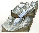 foto: Morfologie glaciali - autore T.Gironi - archivio Servizio Parchi e Risorse Forestali